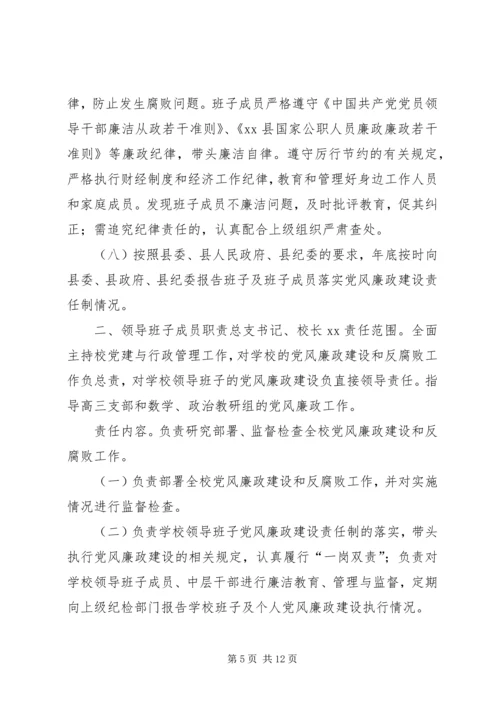 学校党风廉政建设领导小组.docx