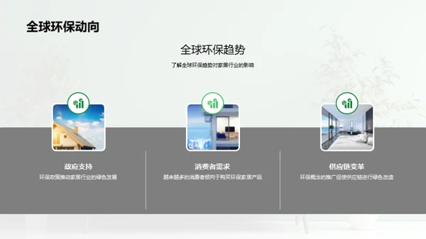 家居行业的绿色革新