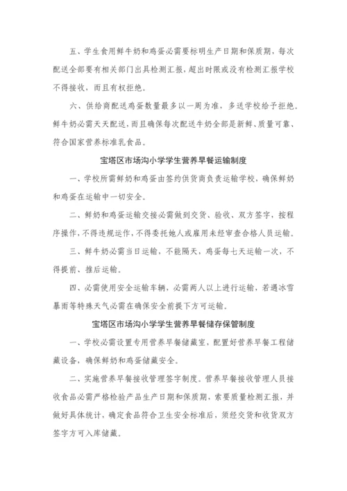 学生营养改善专项计划管理核心制度汇编.docx