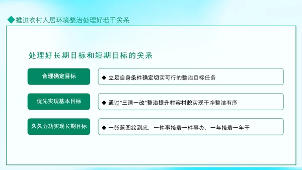 搞好农村人居环境整治建设美丽宜居乡村PPT模板