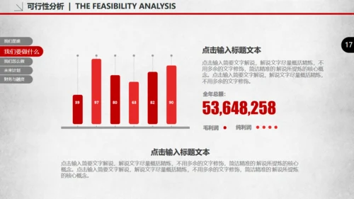 创业融资商业路演计划书通用PPT模板
