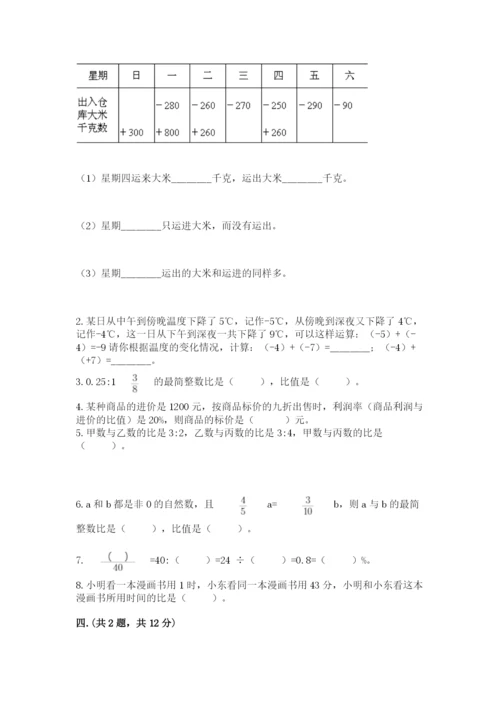 苏教版数学六年级下册试题期末模拟检测卷（满分必刷）.docx