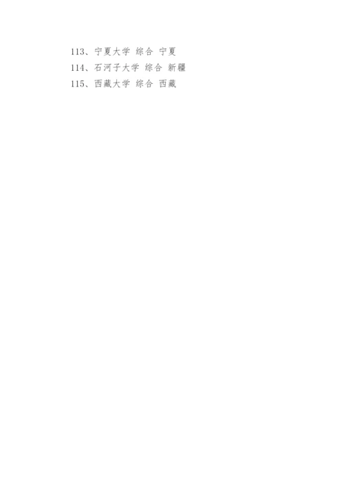 全国211大学排名名单.docx