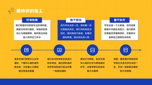 黄蓝色插画风大学生学生会招新宣讲PPT模板