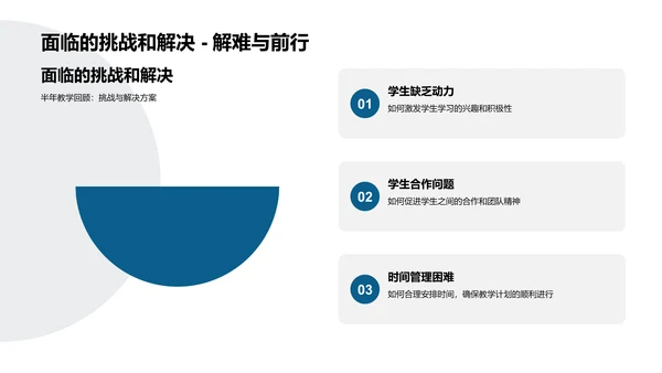 半年教学回顾PPT模板