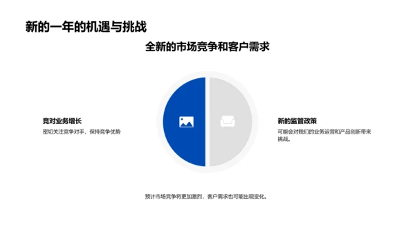 银行业务月度增长报告PPT模板