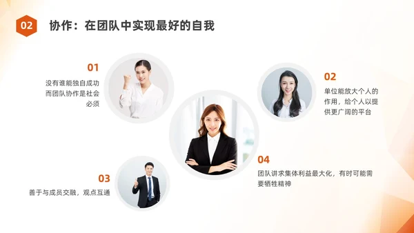 橙色简约员工职业素养培训企业培训PPT课件