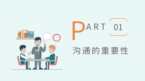 沟通技巧方法员工业务培训PPT课件
