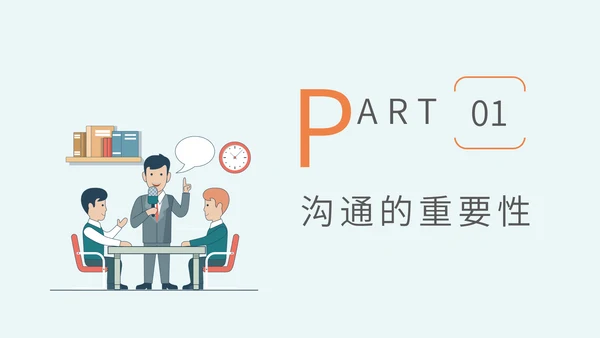 沟通技巧方法员工业务培训PPT课件