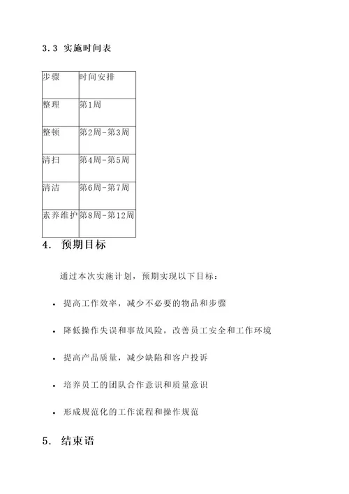 5s工厂现场管理方案