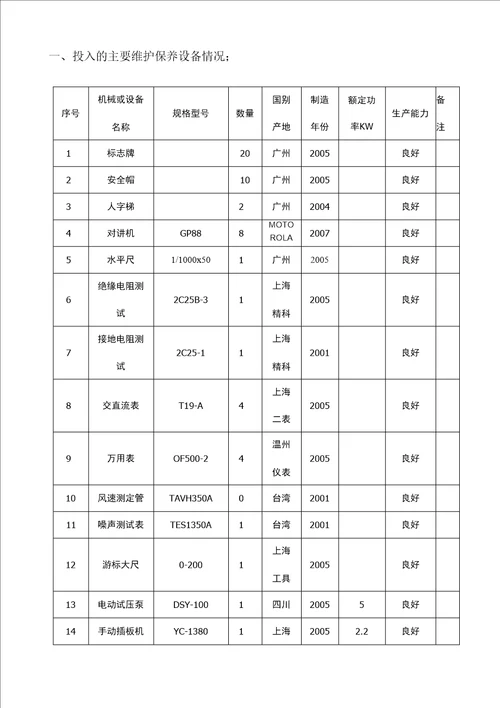 消防维保方案