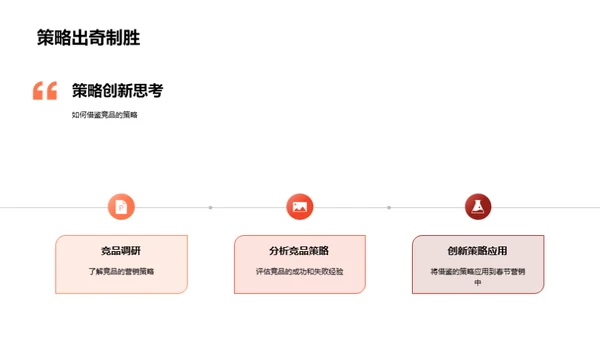 赢在春节营销策略