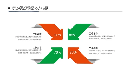多彩叶子2019工作总结述职报告PPT模板