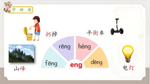 14《ang+eng+ing+ong》（课件）