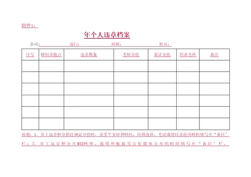 09反违章管理办法