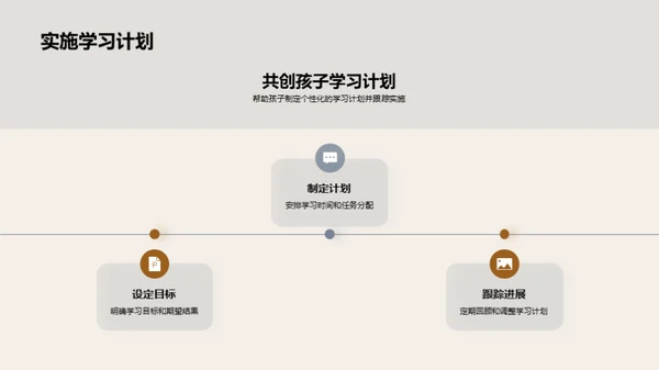 走进四年级学习