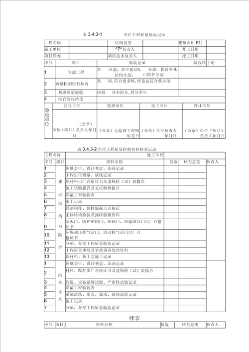 人防工程质量验收的划分