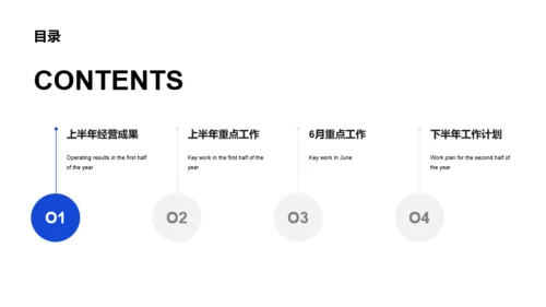 最新财务部半年度工作总结PPT案例