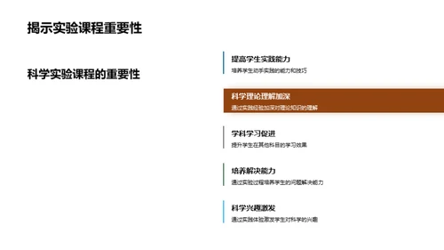 科学实验的学习之路