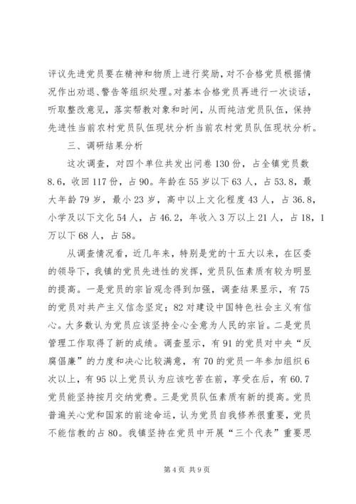当前农村党员队伍现状分析 (9).docx