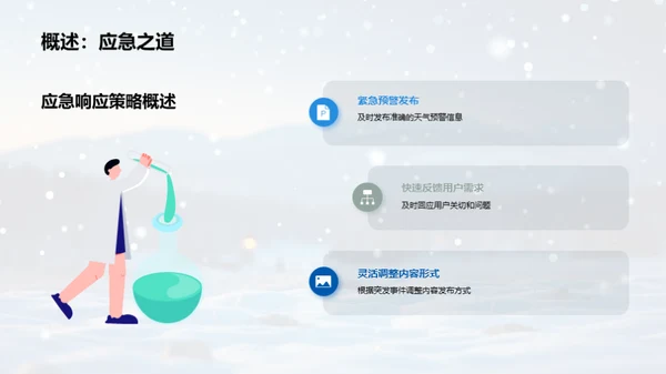 新媒体下的雪季传播