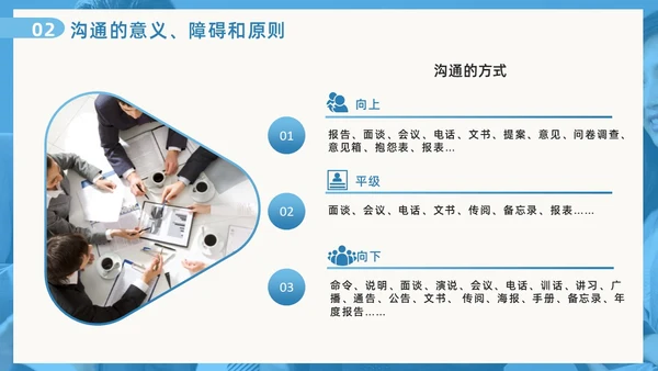 蓝色撕纸风跨部门沟通企业培训PPT模板沟通技巧