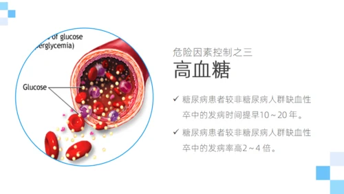脑卒中健康科普通用PPT模板