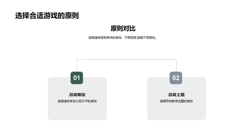 游戏化教学探索