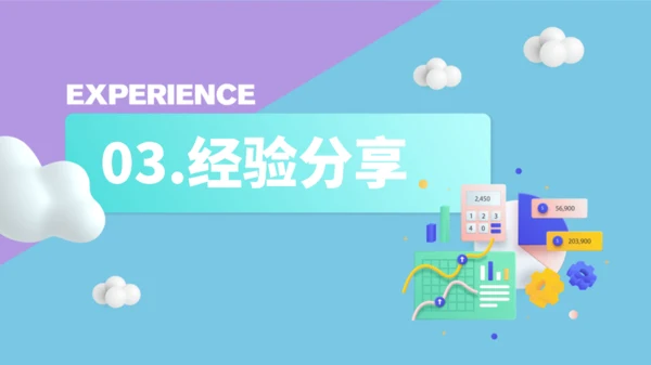 立体风电商年终总结项目方案通用PPT