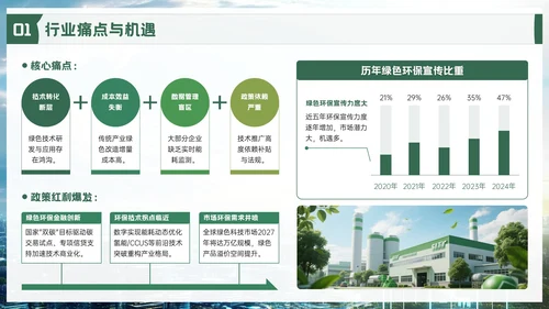 绿色品牌推广活动方案PPT模板