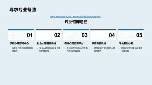 初中生活学习指南PPT模板