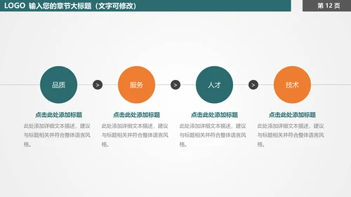 教育培训虚拟化教学通用PPT模板