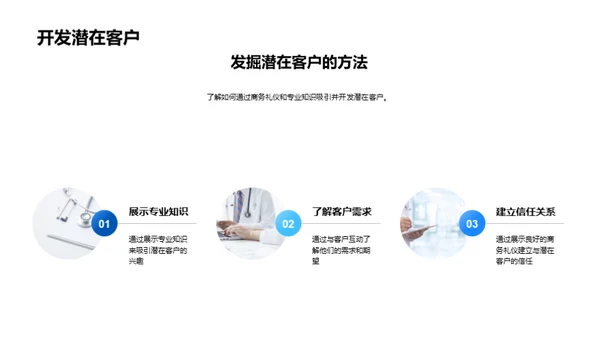 商务礼仪在生物科技展中的应用
