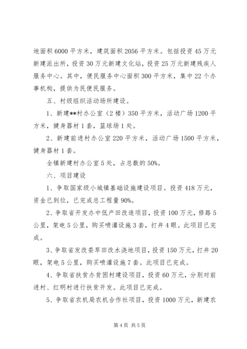 乡镇重点工作情况汇报.docx