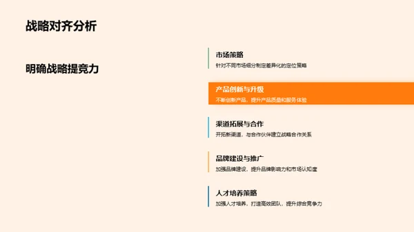 房产业绩年度解析