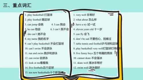 Unit 4 （复习课件）-2023-2024学年四年级英语上册期末核心考点集训（译林版三起）》