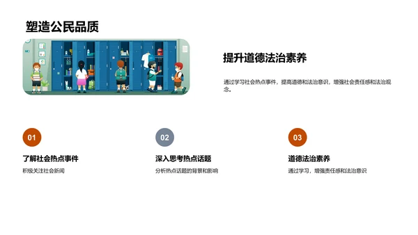 热点讨论提升素养PPT模板