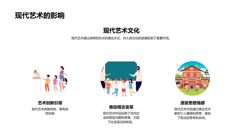 现代艺术教学PPT模板