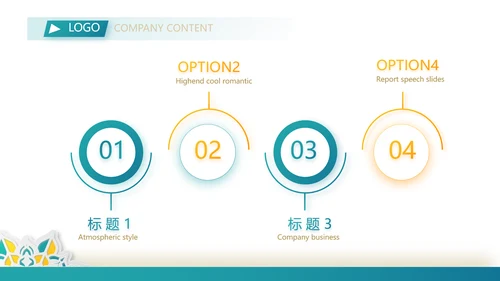 高端霸气创业融资计划书商业计划书动态PPT