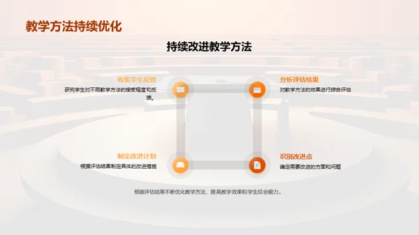 跨学科融合教学