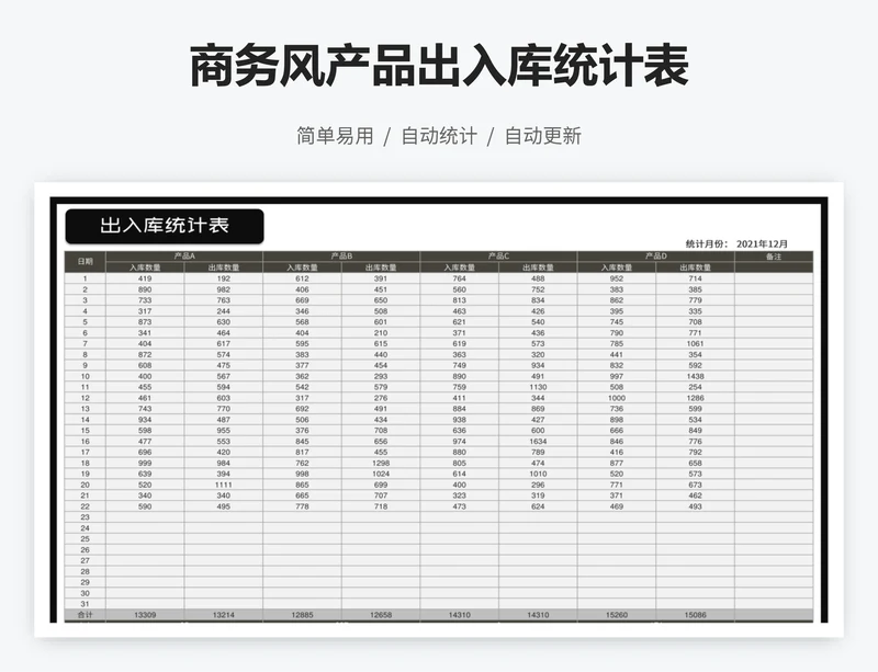 商务风产品出入库统计表