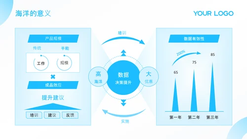 蓝色简约风PPT模板_世界海洋日科普活动PPT模板