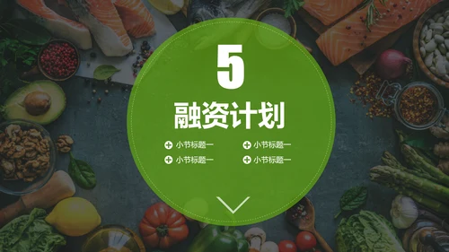 美味生鲜项目运营策划书PPT模板