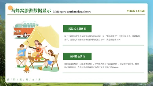 绿色创意风露营营销策划PPT模板