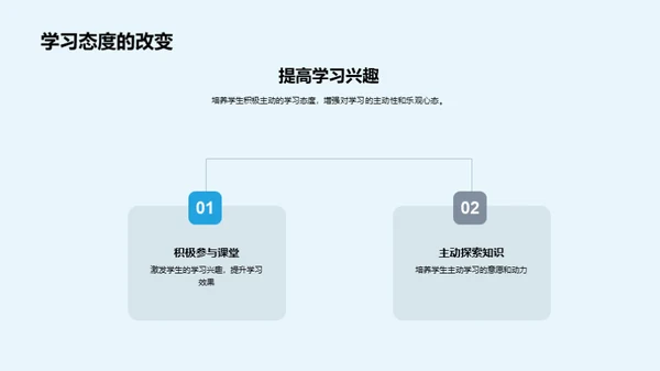 探索趣学之旅