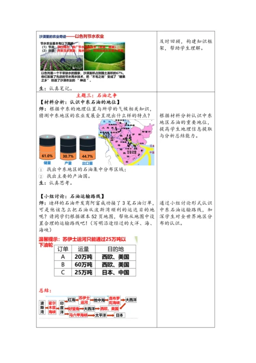 【大单元教学】东半球的其他地区和国家大单元整体教学--人教版（新课标）七下（单元分析 4课时教学设计