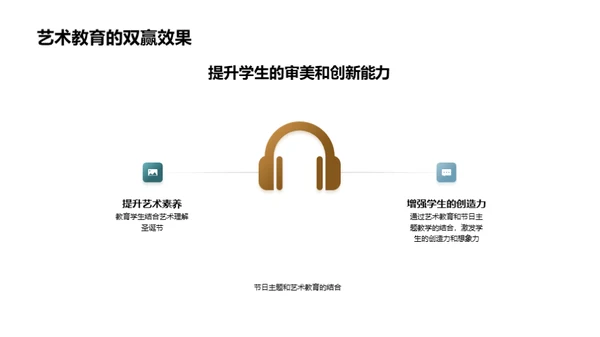 艺术教育融入节日教学