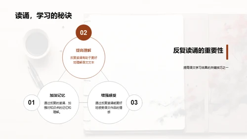 掌握初中语文艺术