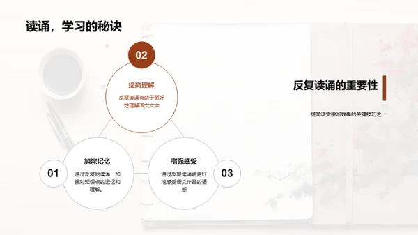 掌握初中语文艺术