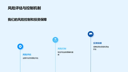 创新金融科技展望